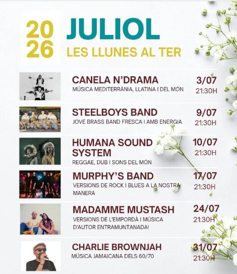 Les llunes al Ter. CANELA N’DRAMA