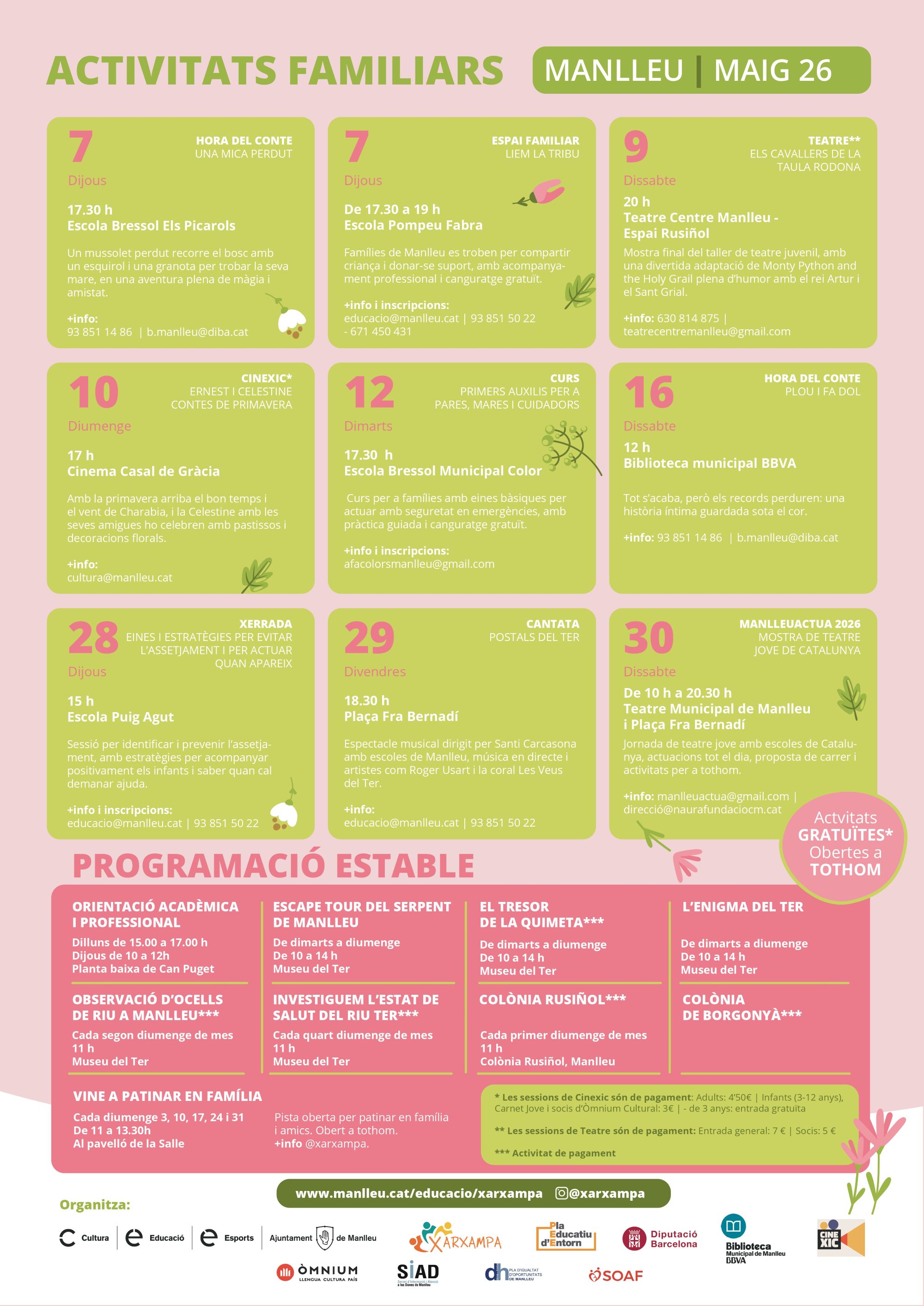 Curs: Primers auxilis per a pares, mares i cuidadors